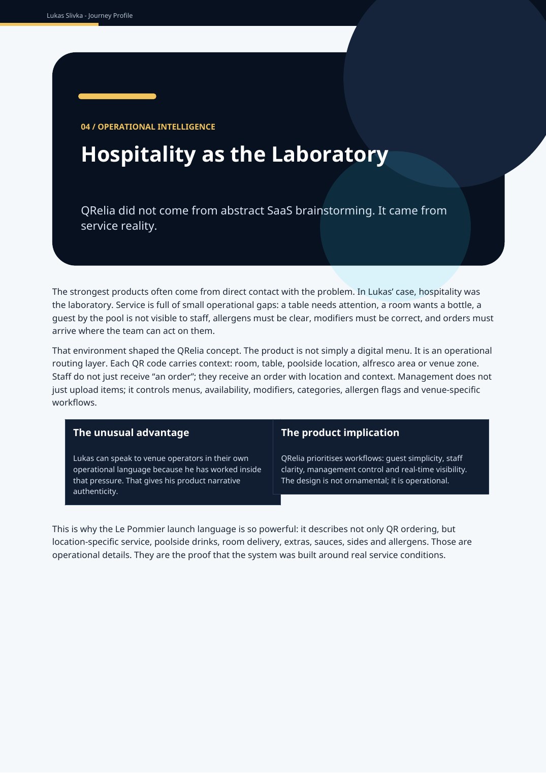 Hospitality as the laboratory page from Lukas Slivka Journey Profile
