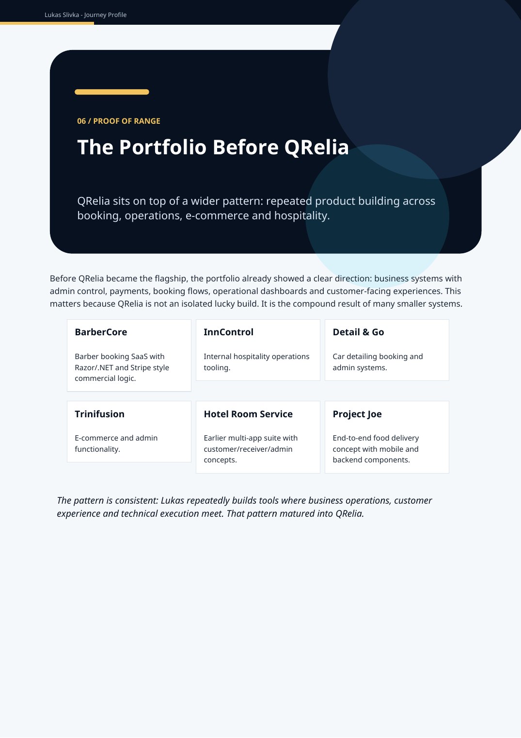 Portfolio before QRelia page from Lukas Slivka Journey Profile