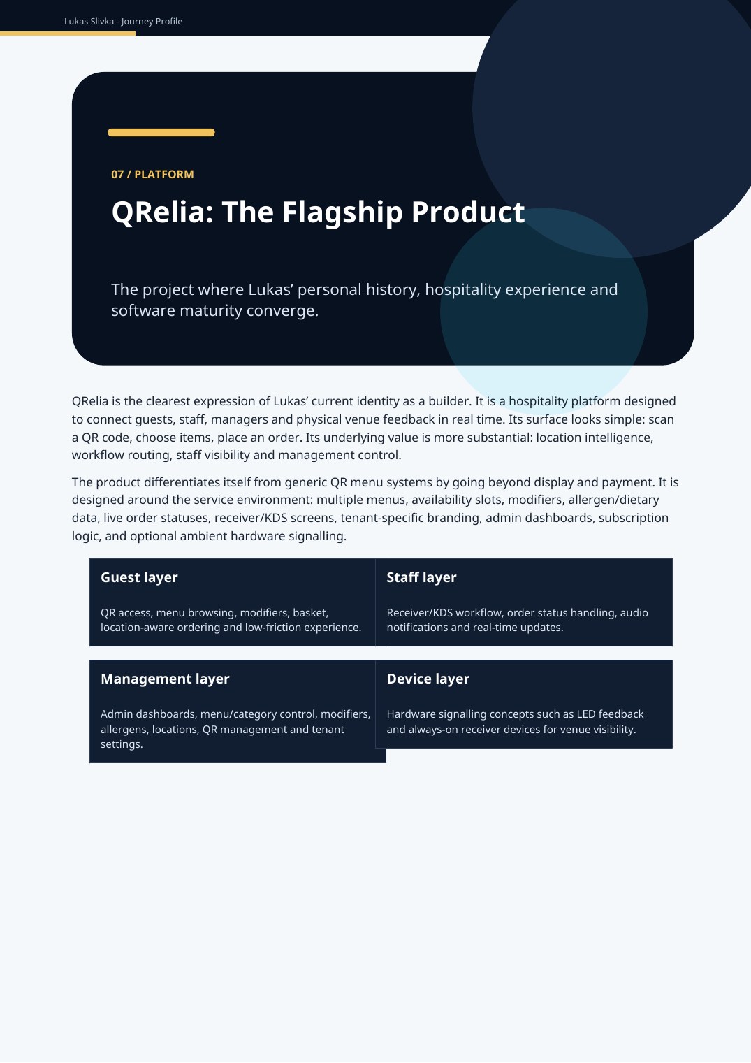 QRelia flagship product page from Lukas Slivka Journey Profile