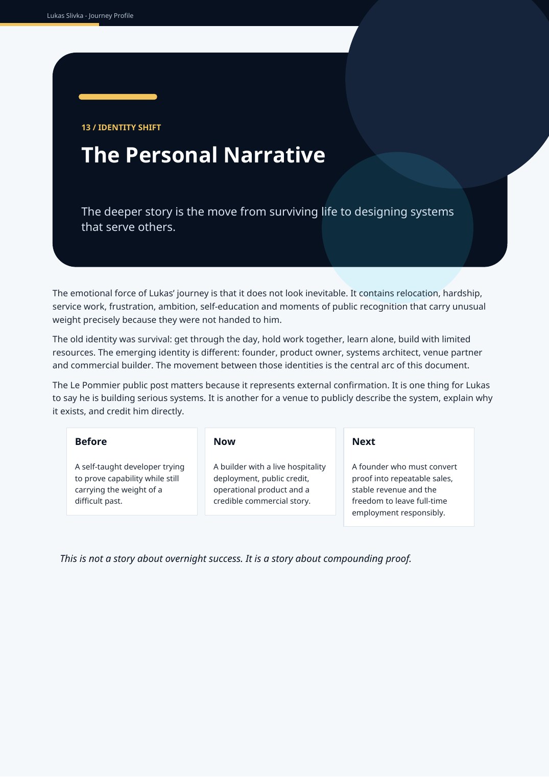 Identity shift page from Lukas Slivka Journey Profile