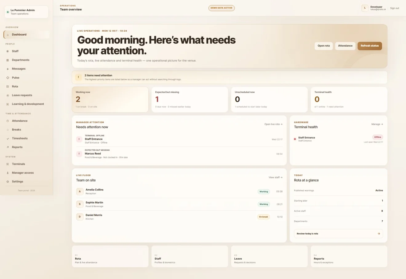 Pulse management overview dashboard